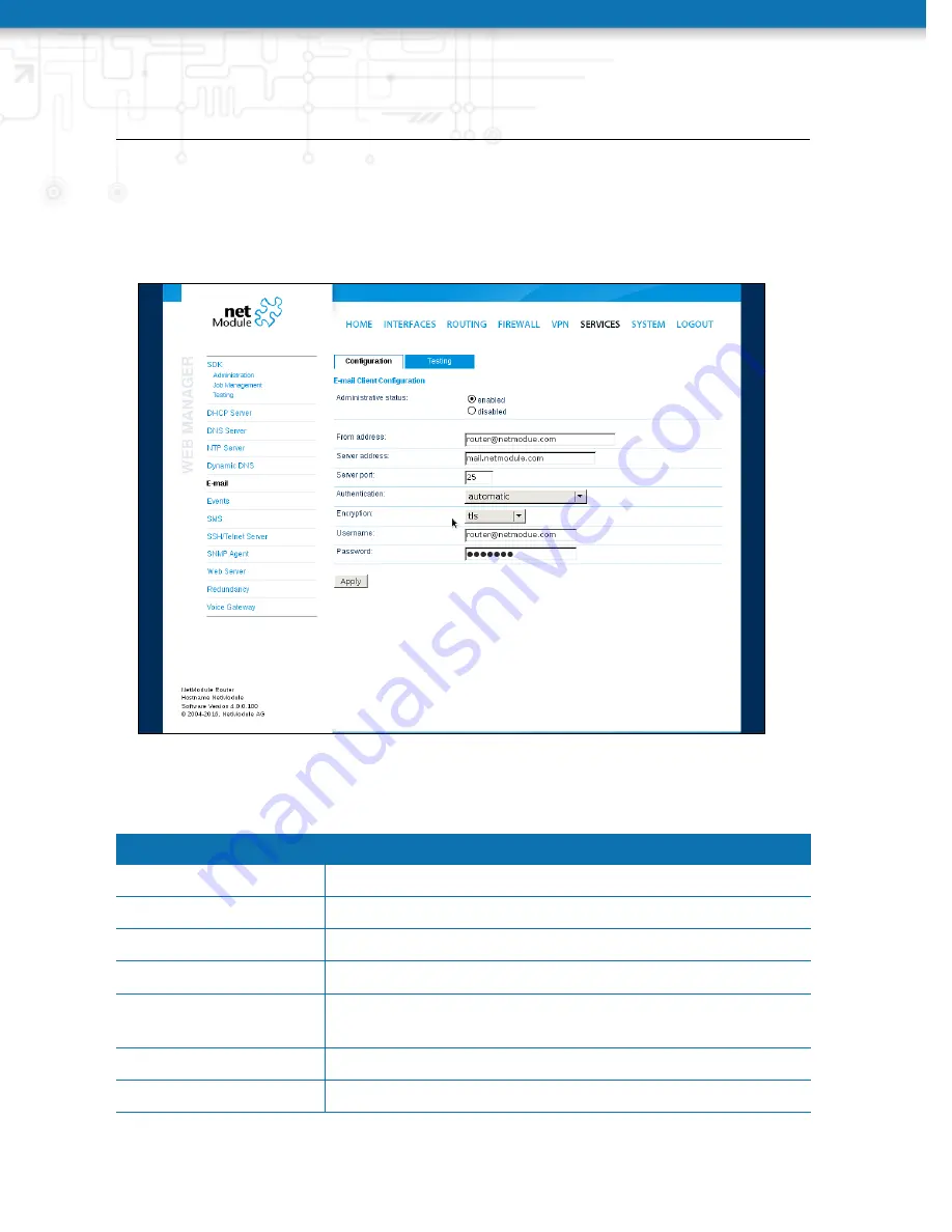 NetModule NB3710 Скачать руководство пользователя страница 127