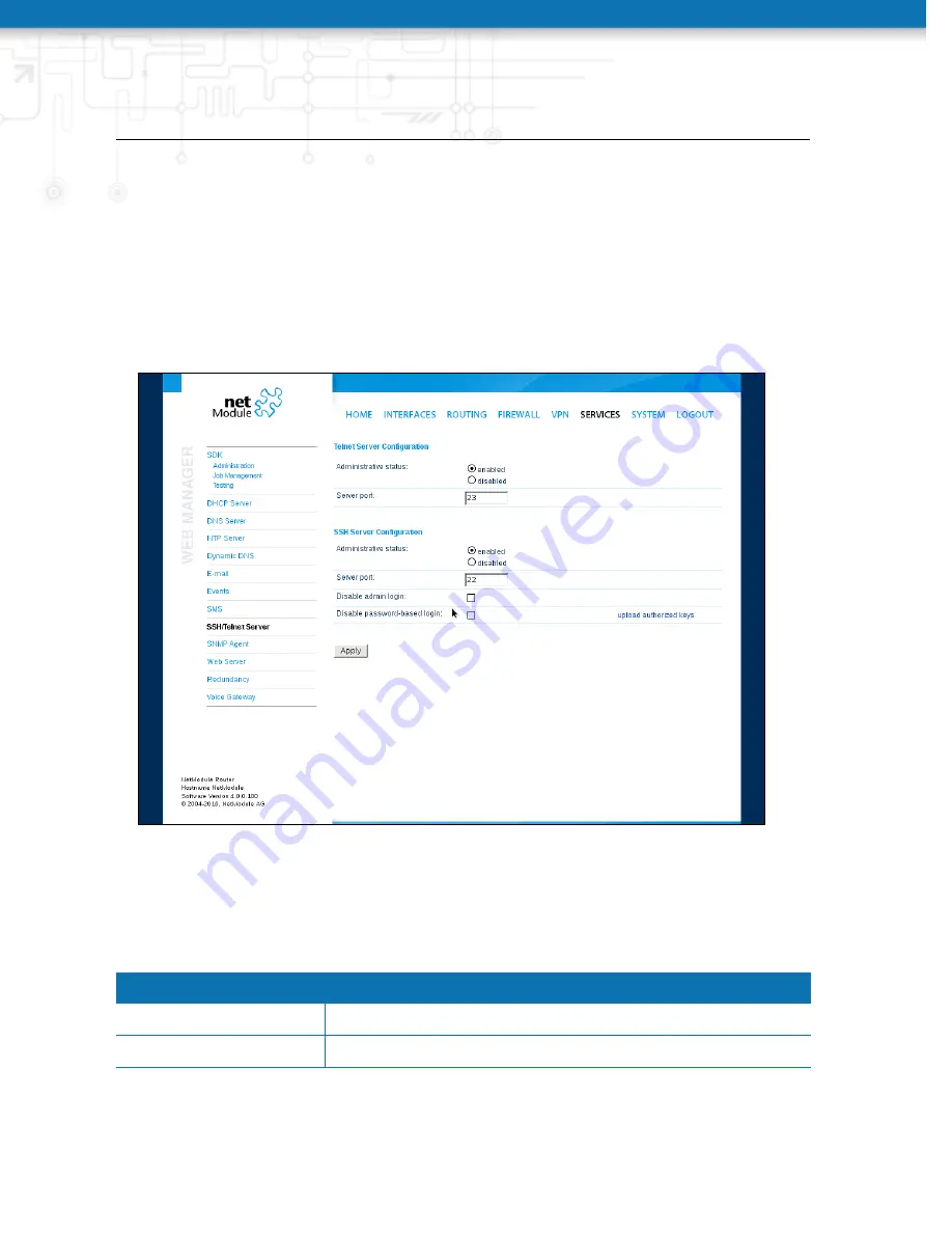 NetModule NB3710 User Manual Download Page 133