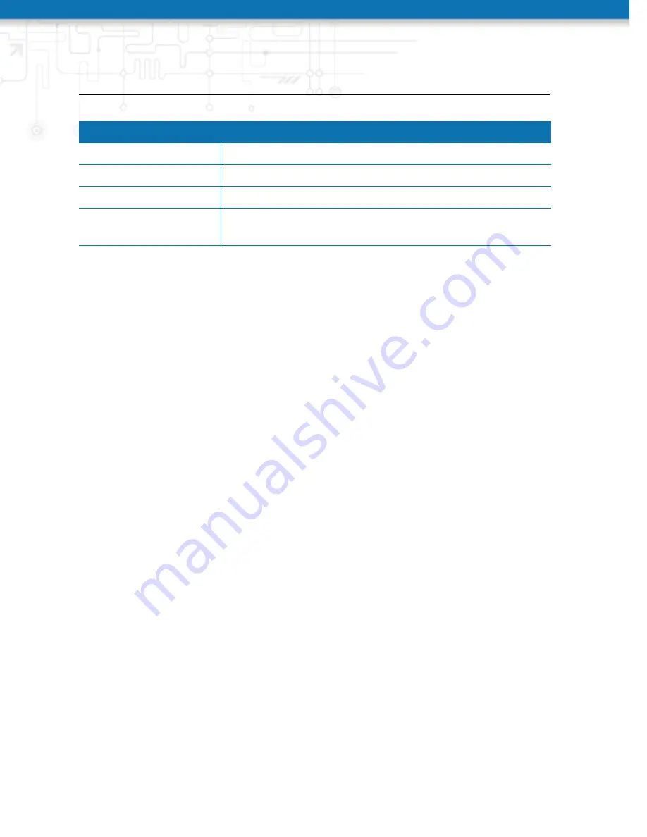 NetModule NB3710 User Manual Download Page 134