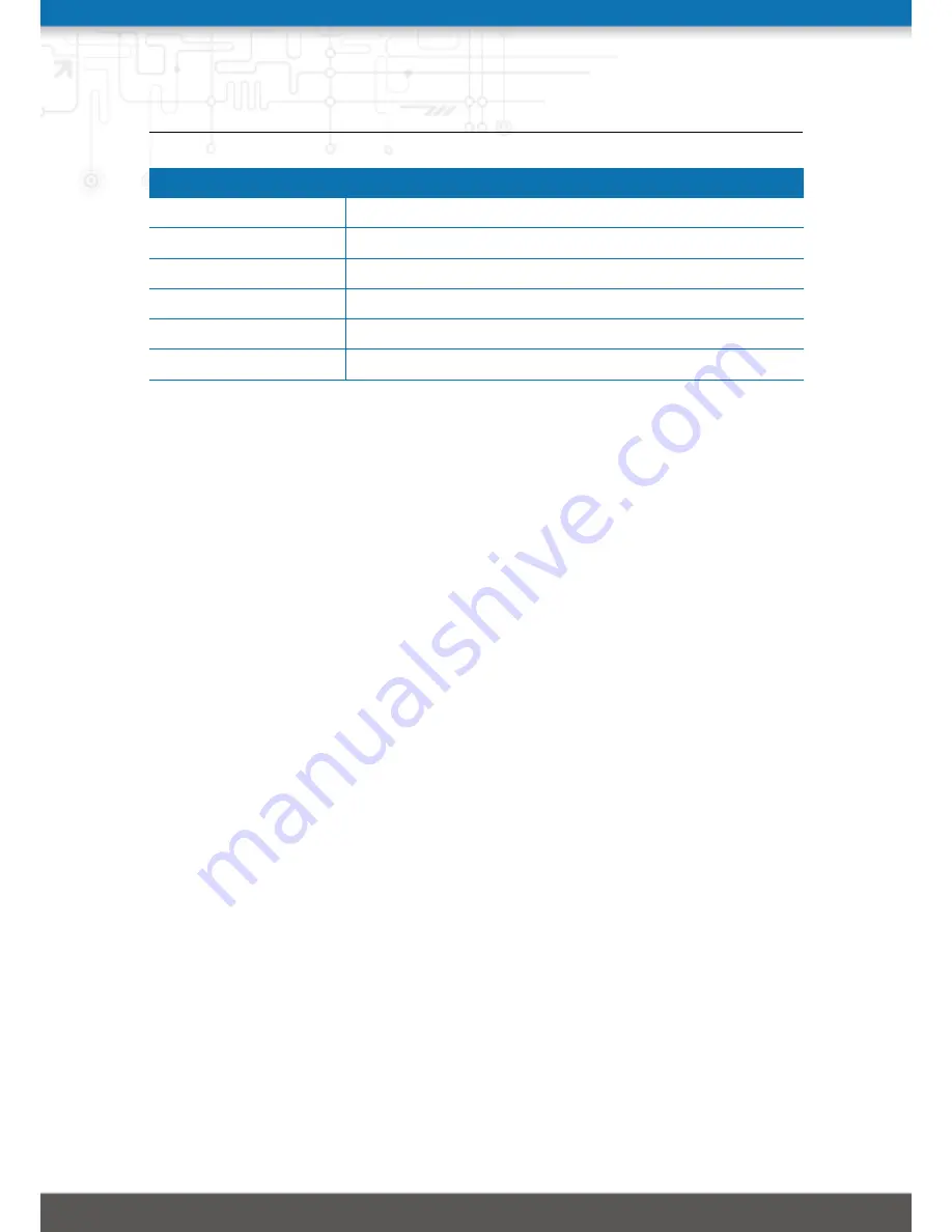 NetModule NB3711 User Manual Download Page 95