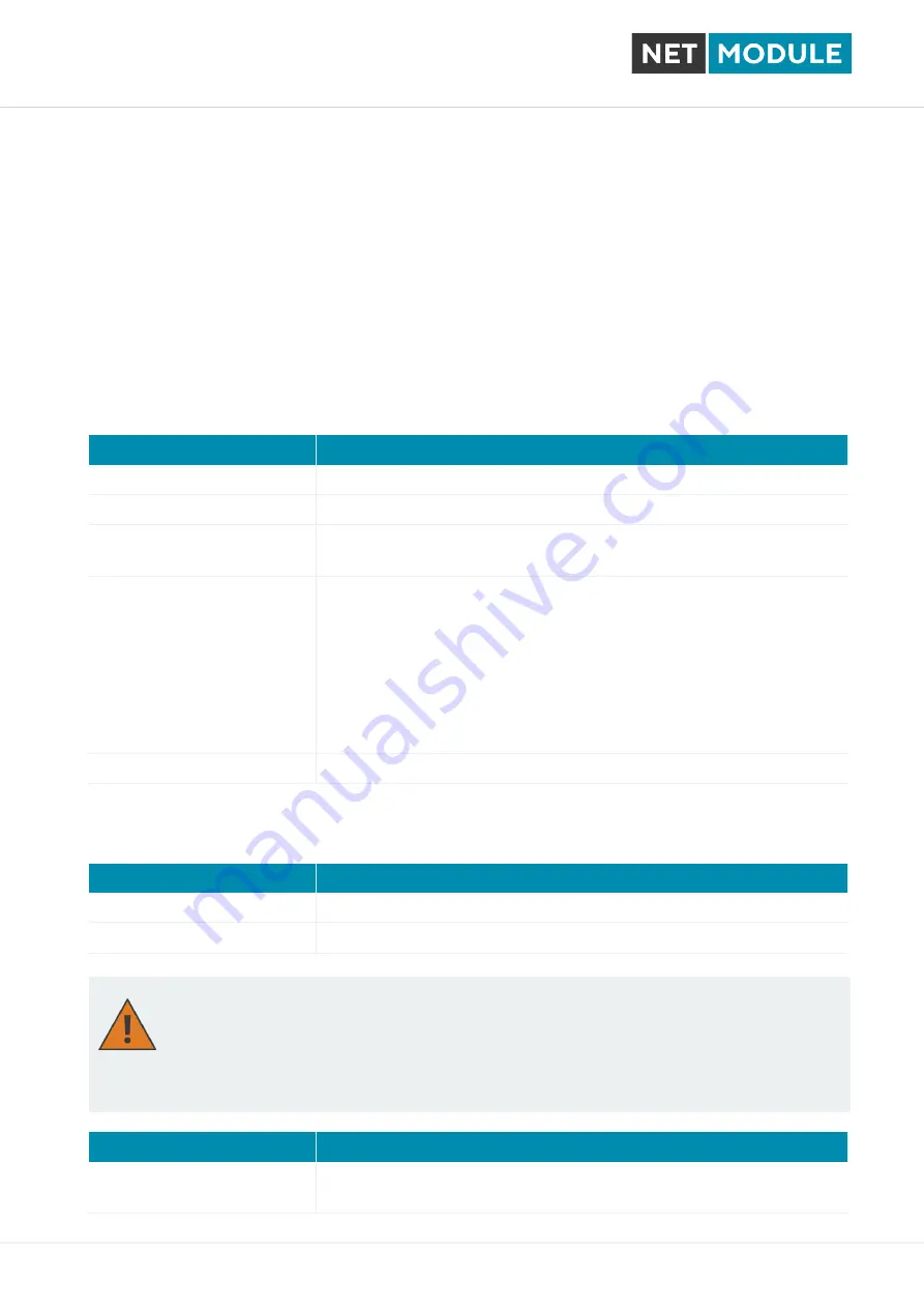 NetModule NB3720 User Manual Download Page 77