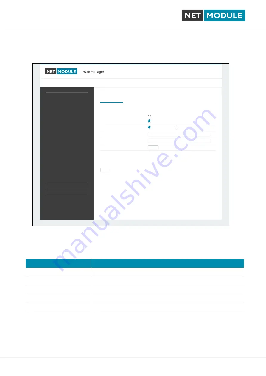 NetModule NB3720 User Manual Download Page 143