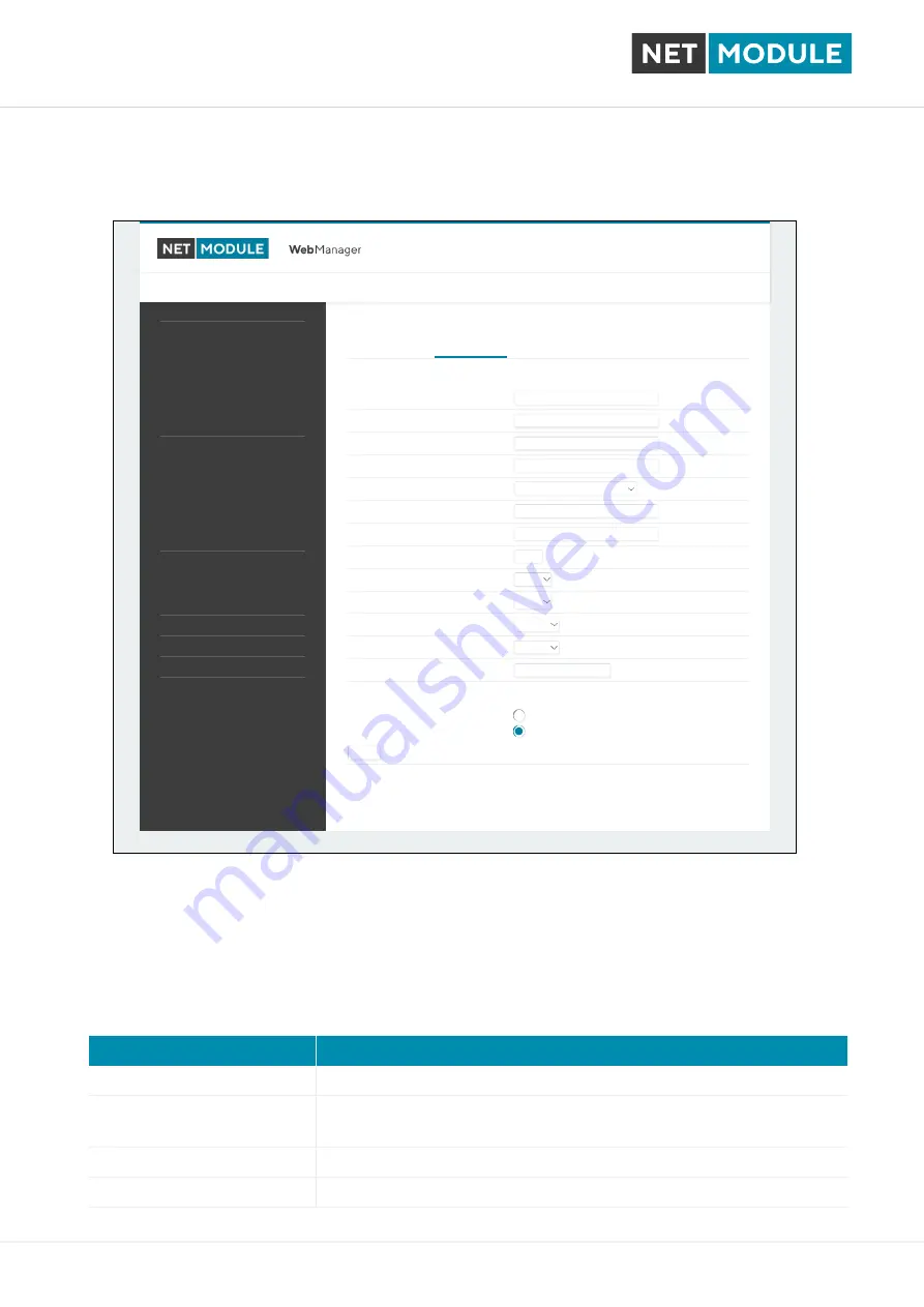 NetModule NB3720 User Manual Download Page 176