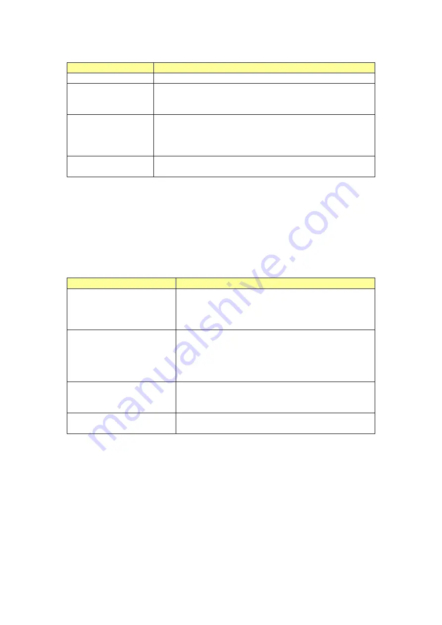 Netronix W433D User Manual Download Page 24