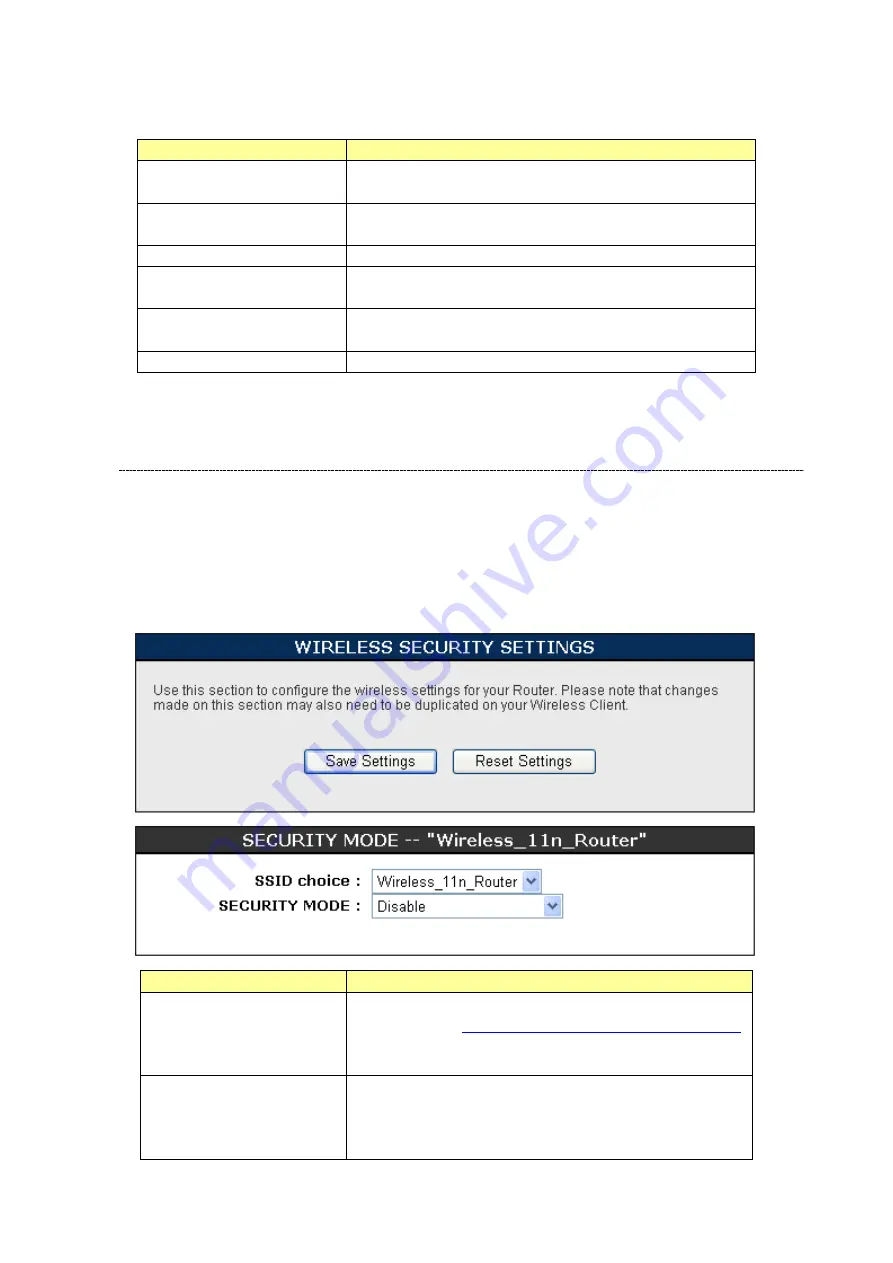 Netronix W433D User Manual Download Page 30