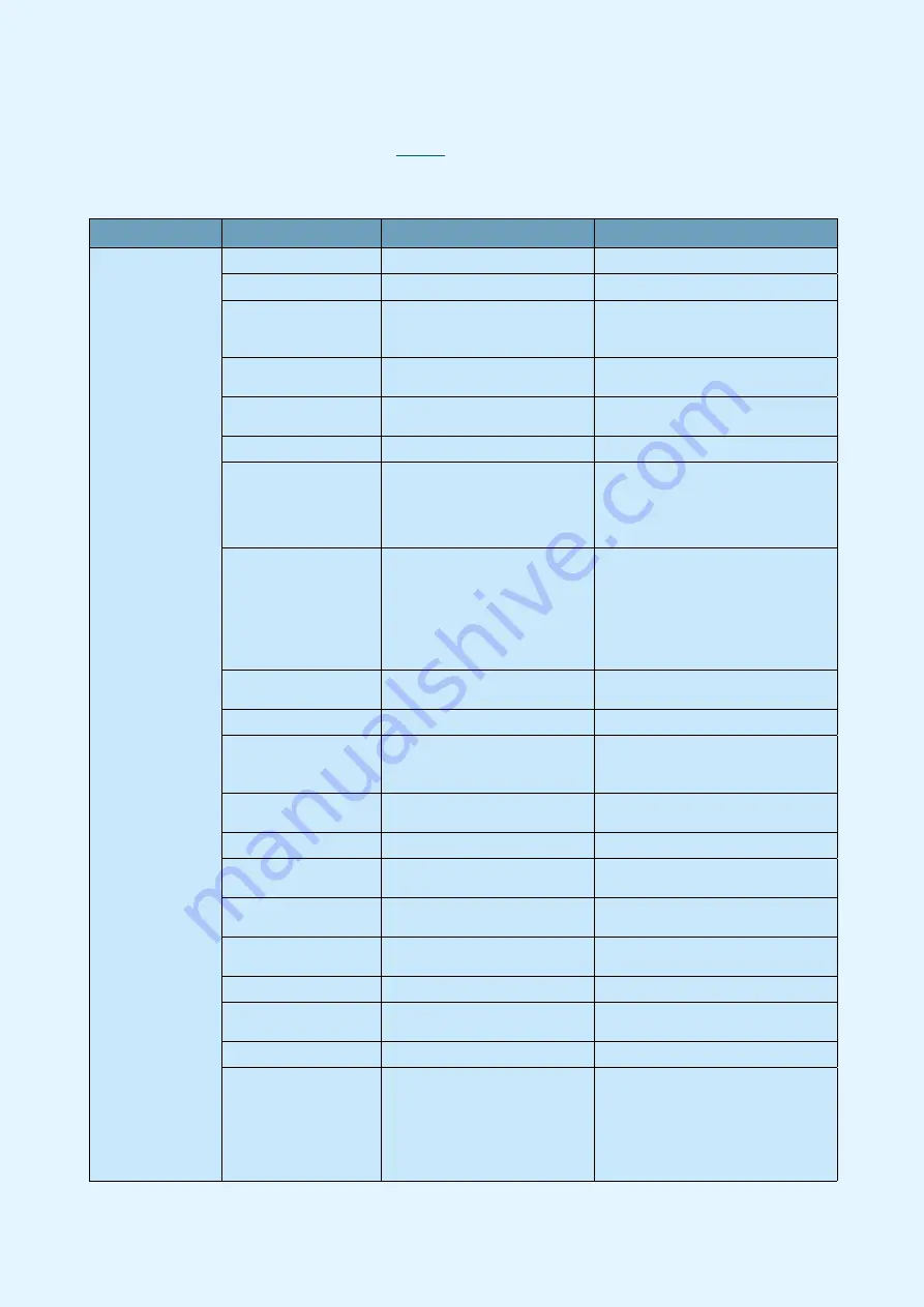 Nets COUNTERTOP iCT250E User Manual Download Page 13