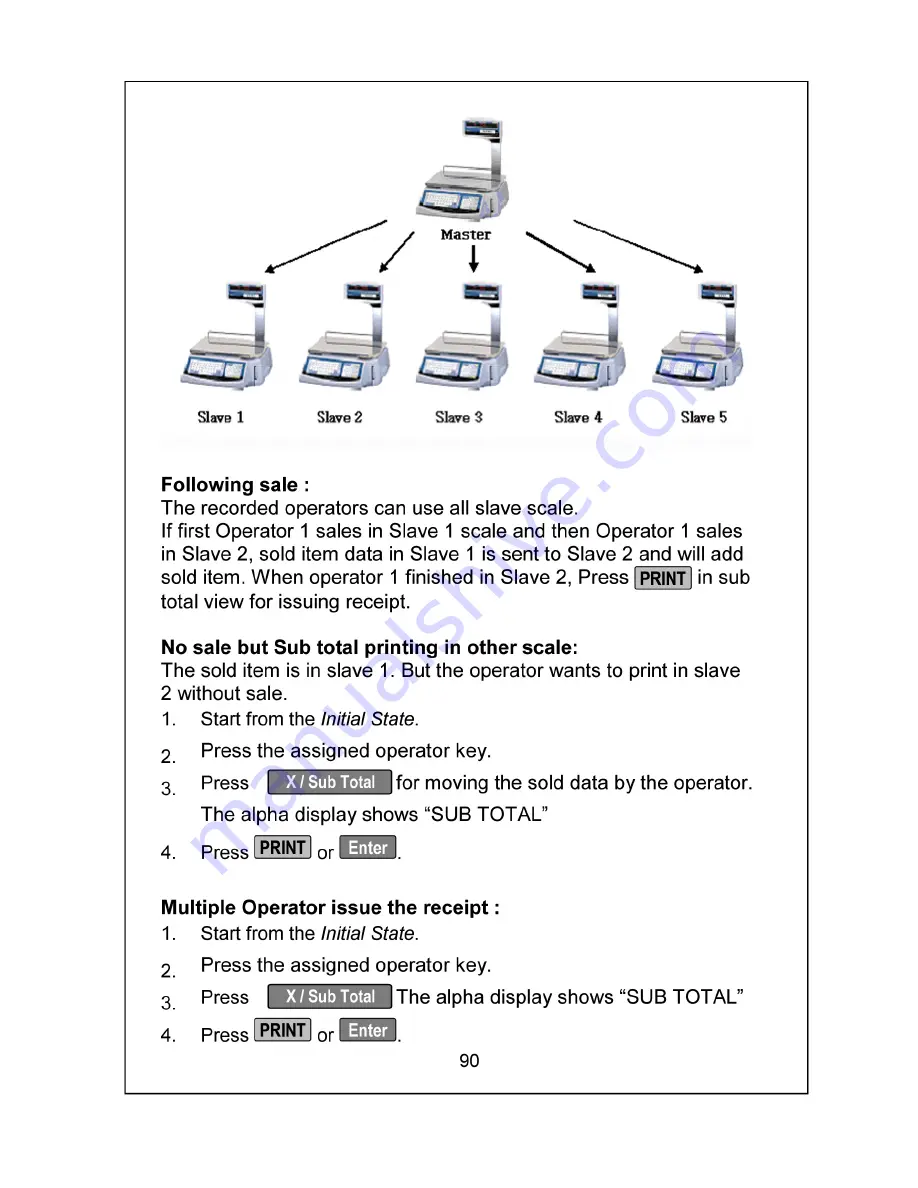 Nets LABEL PRINTING SCALE Operating Manual Download Page 95