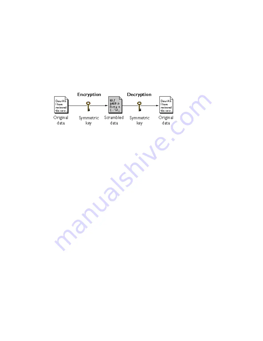 Netscape Certificate Management System 6.1 Administrator'S Manual Download Page 766