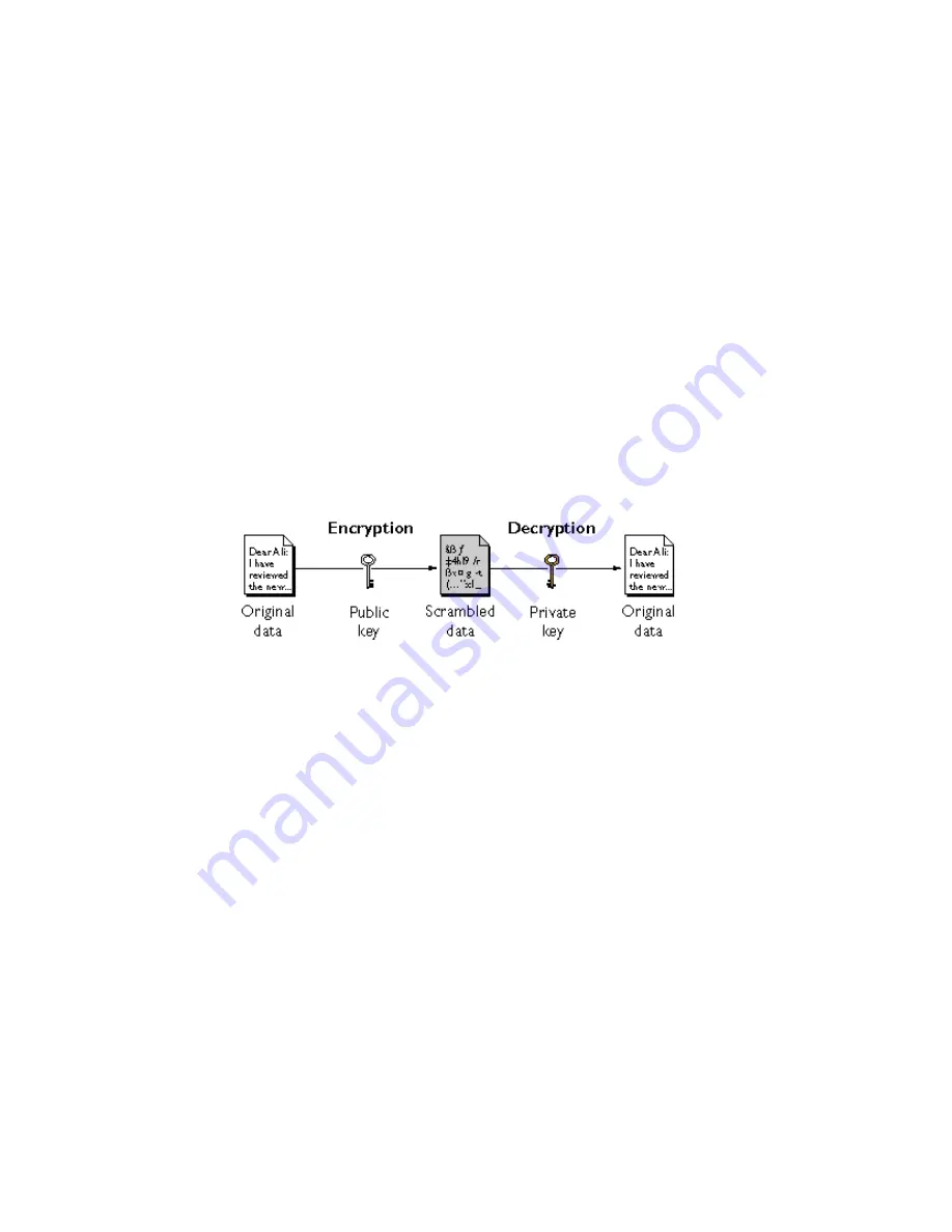 Netscape Certificate Management System 6.2 Administrator'S Manual Download Page 801