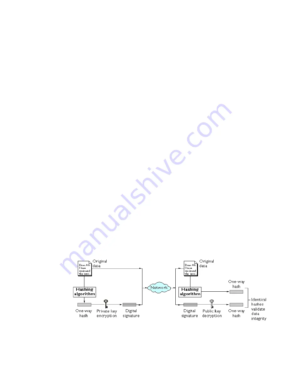 Netscape Certificate Management System 6.2 Скачать руководство пользователя страница 803