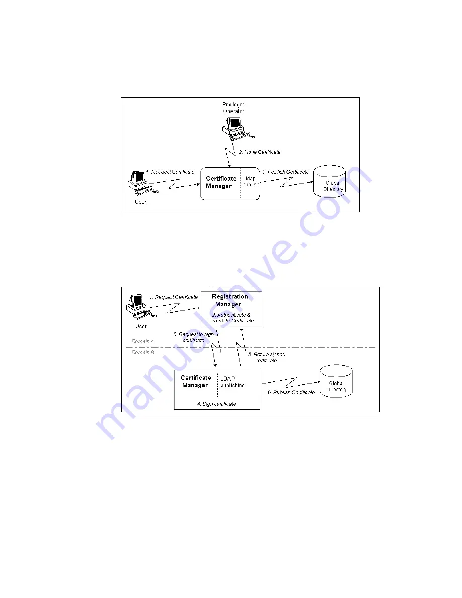 Netscape NETSCAPE MANAGEMENT SYSTEM 4.5 Installation And Setup Manual Download Page 607