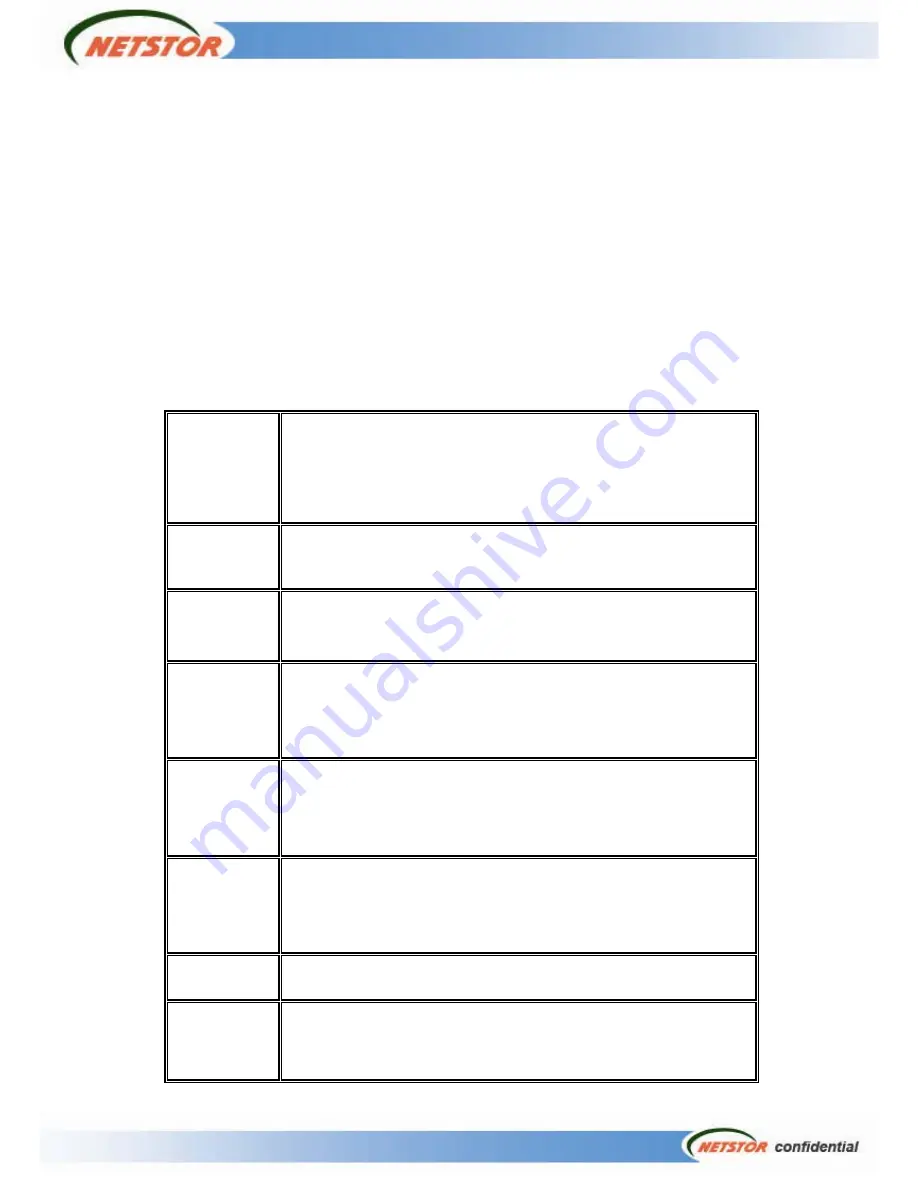 Netstor NR330A User Manual Download Page 8