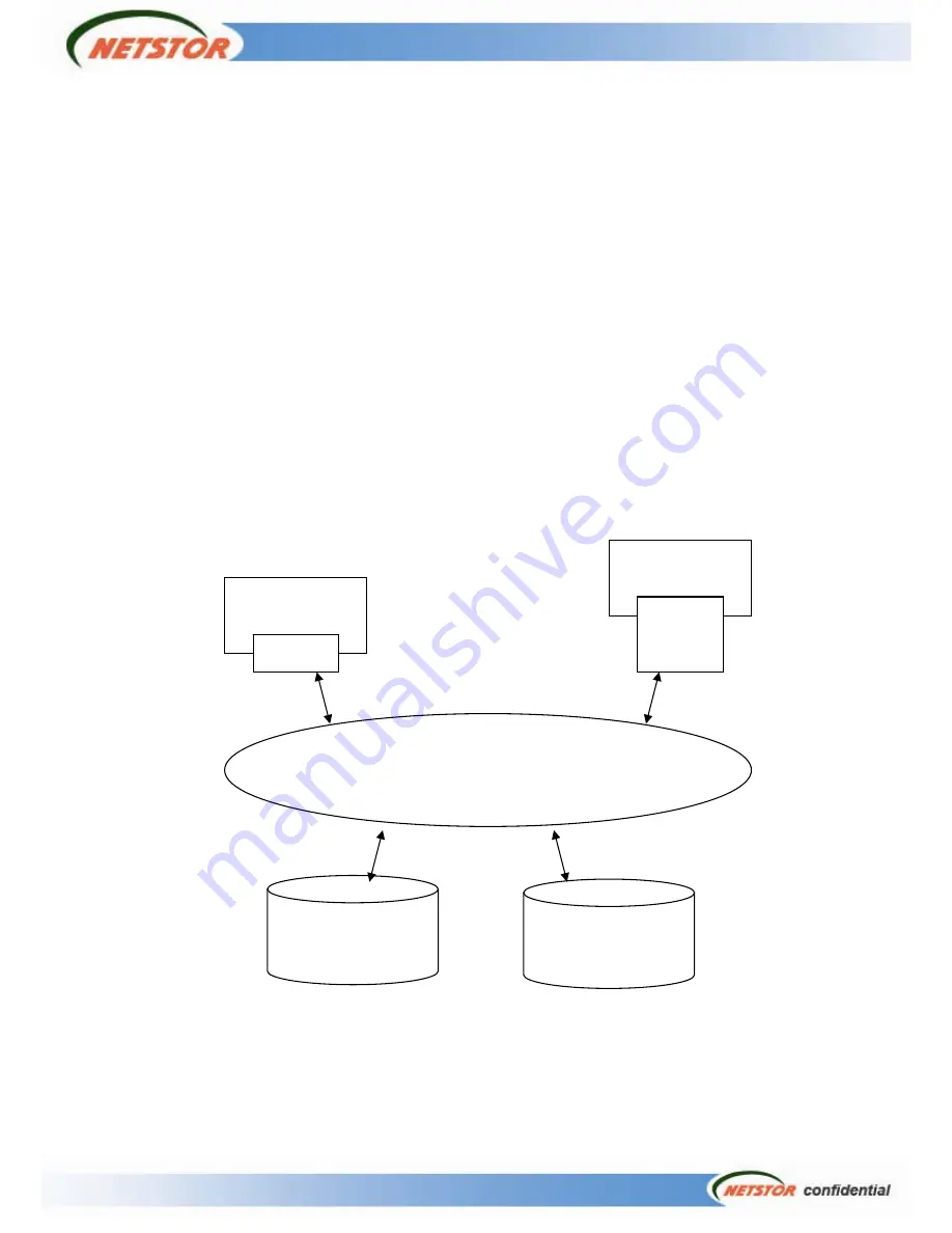 Netstor NR330A User Manual Download Page 14