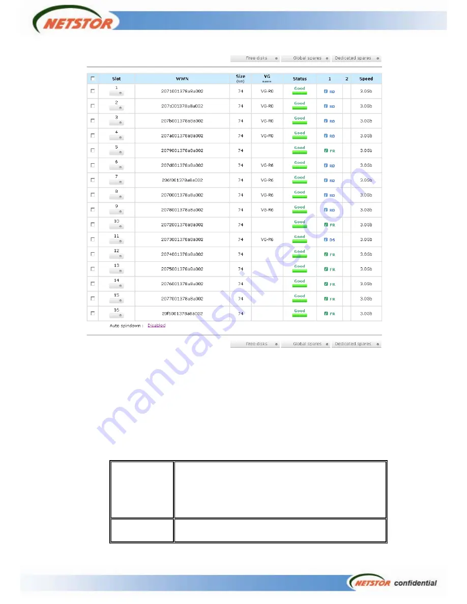 Netstor NR330A User Manual Download Page 41