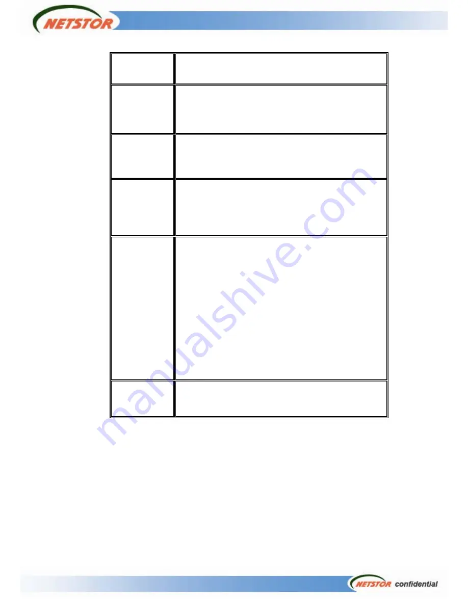 Netstor NR330A User Manual Download Page 65