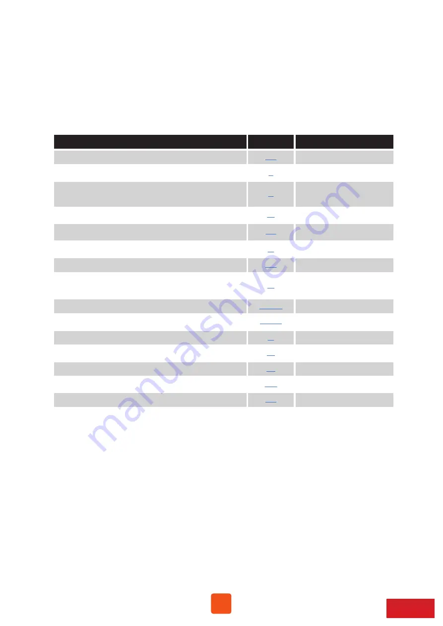 Netstor NS388S User Manual Download Page 18