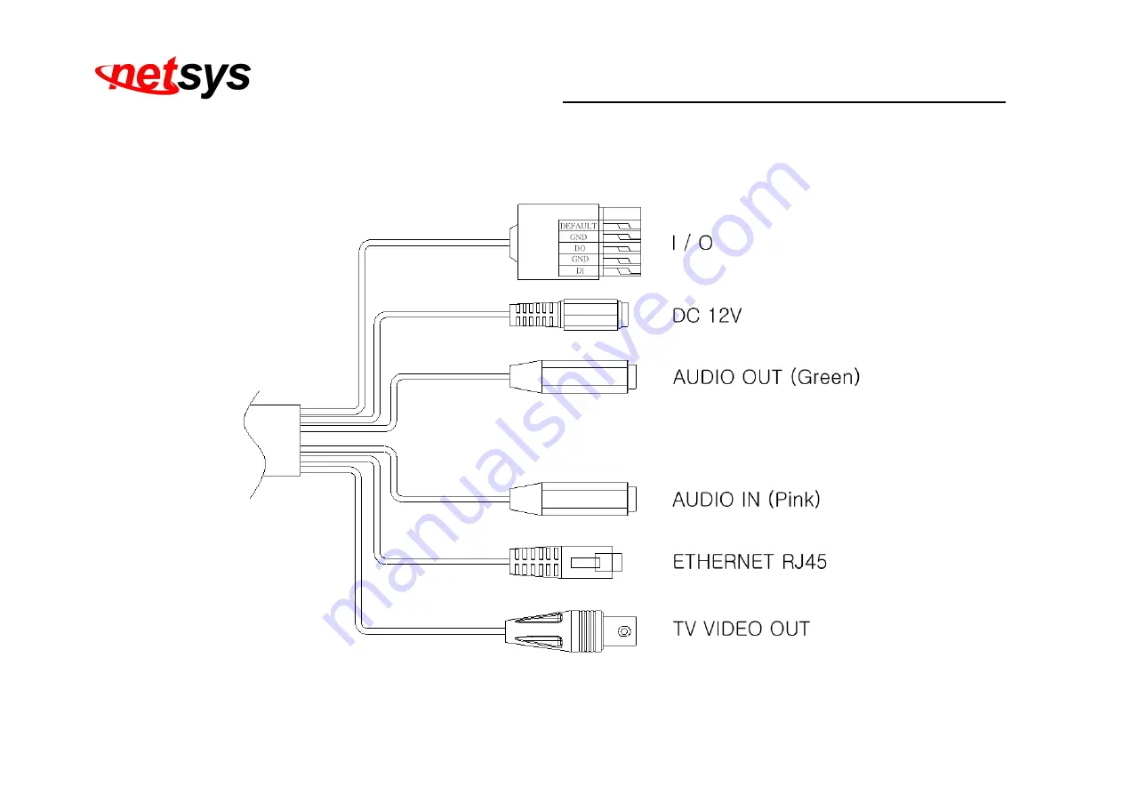 netsys NC-22BC Скачать руководство пользователя страница 13