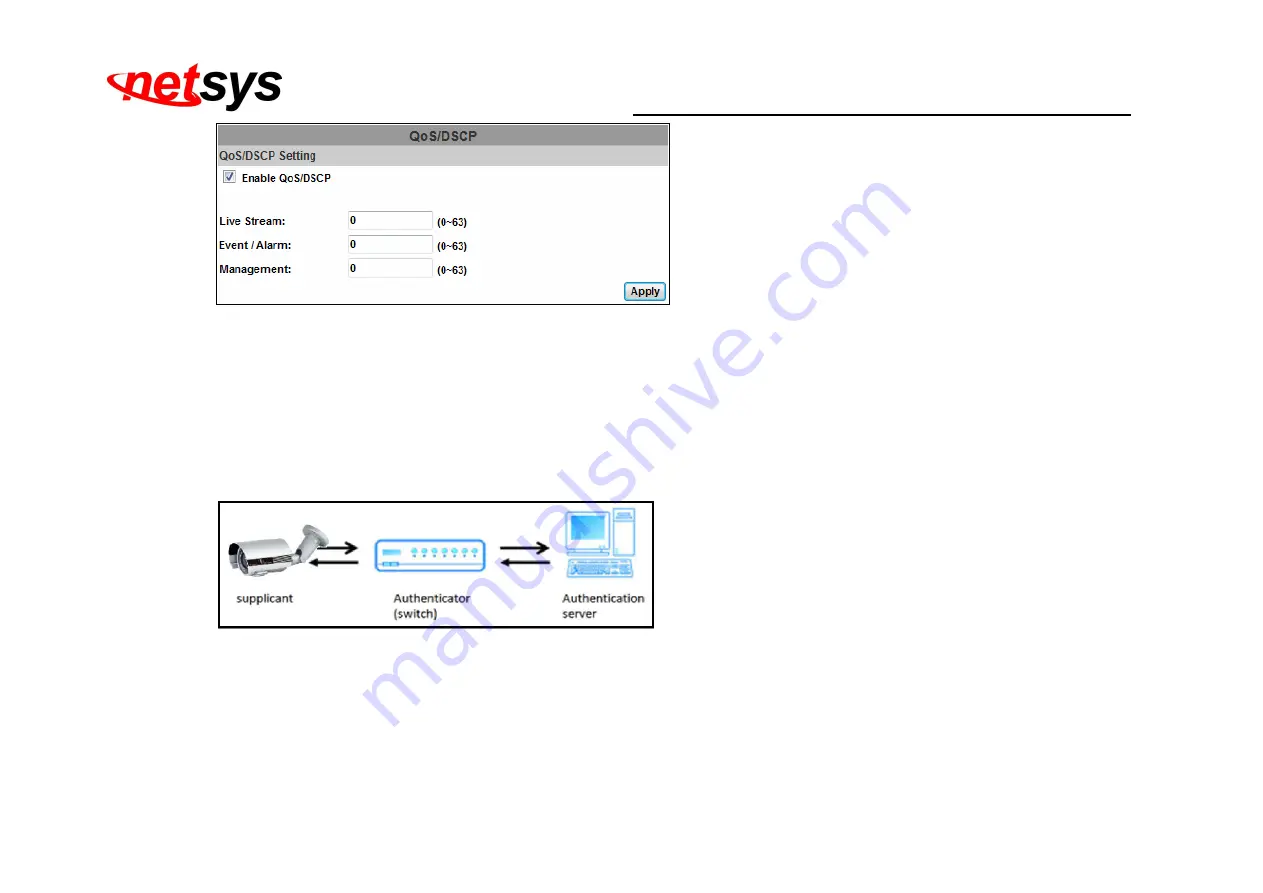 netsys NC-22BC User Manual Download Page 61