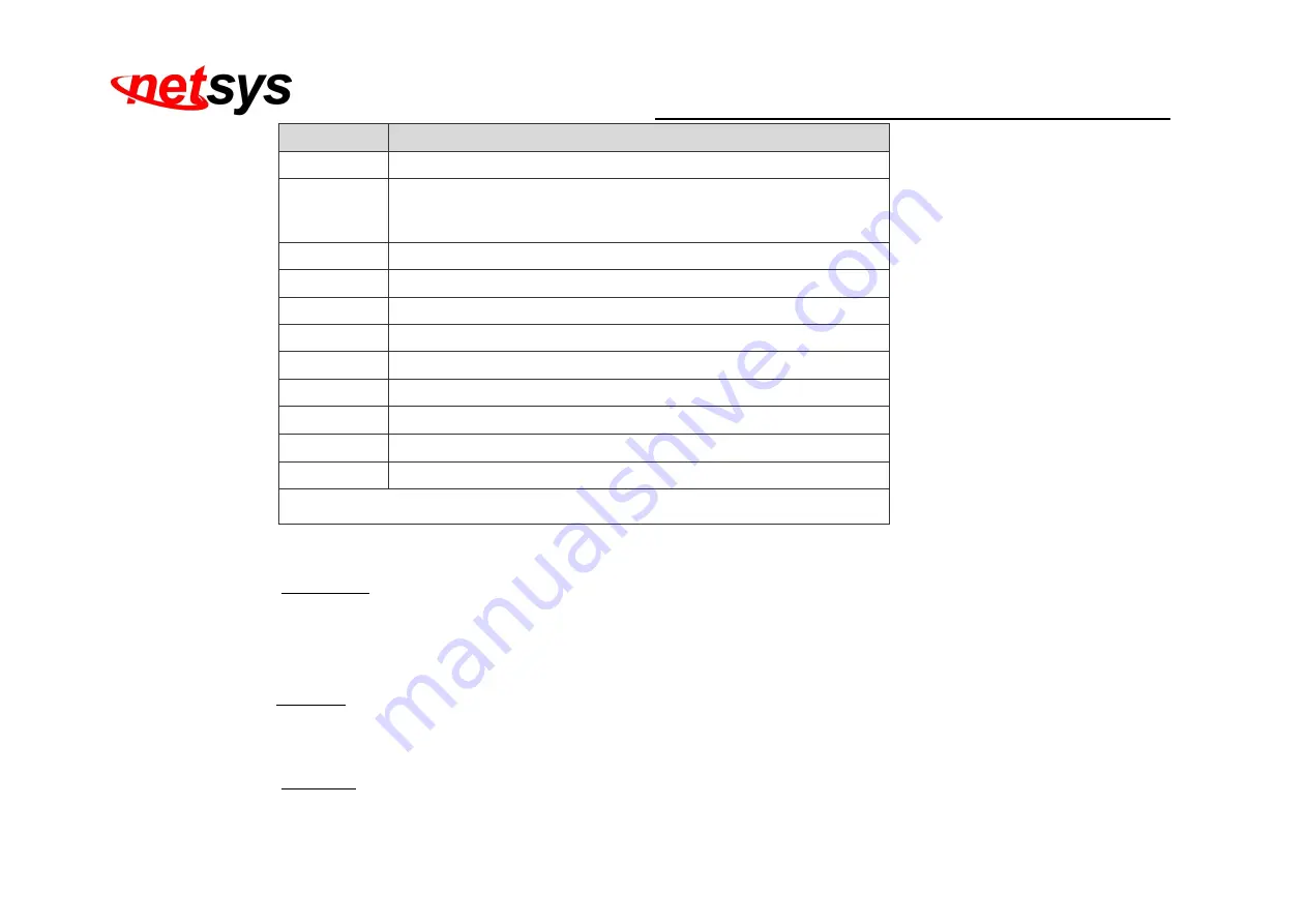 netsys NC-22BC Скачать руководство пользователя страница 70