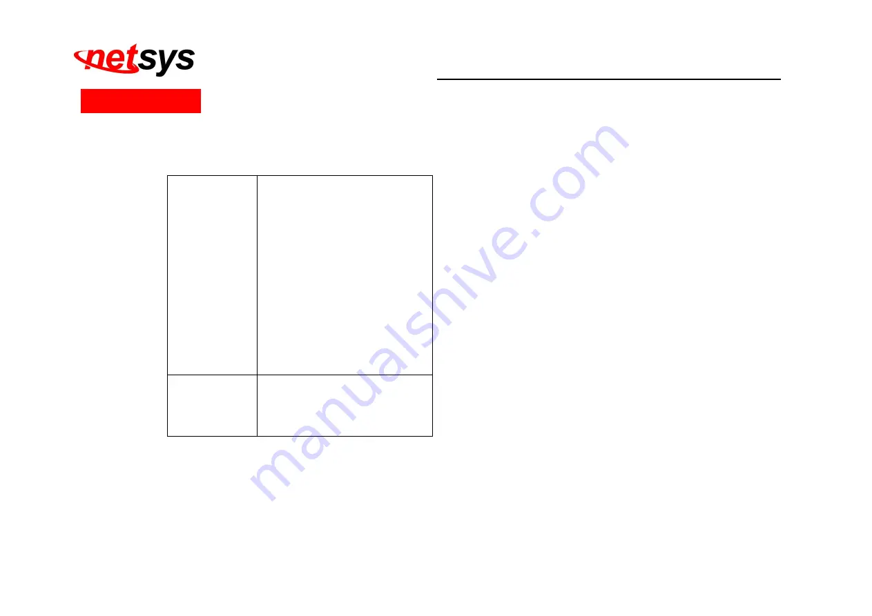 netsys NC-22BC User Manual Download Page 105