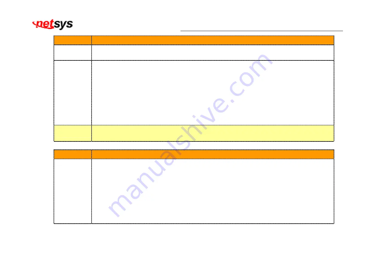 netsys NV-202 User Manual Download Page 29