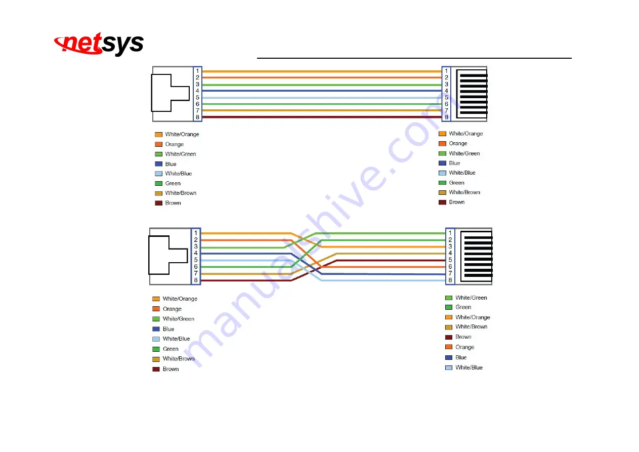 netsys NV-202P Скачать руководство пользователя страница 26