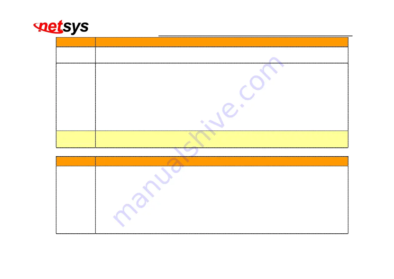 netsys NV-202P User Manual Download Page 32