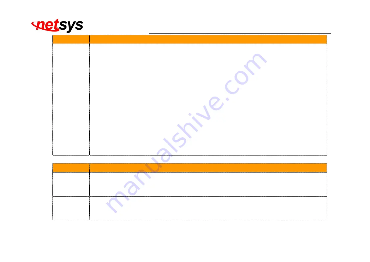 netsys NV-202P User Manual Download Page 34