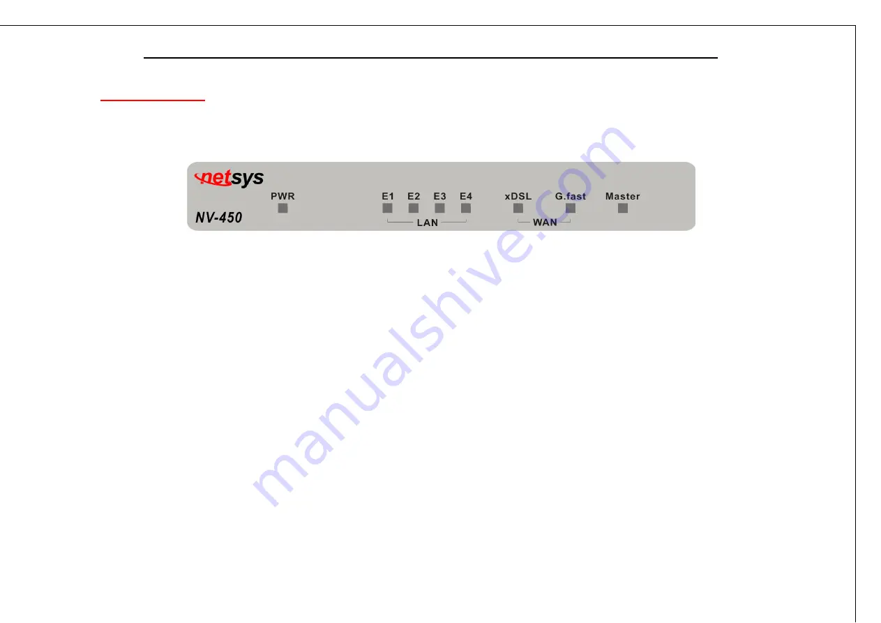 netsys NV-450M User Manual Download Page 14