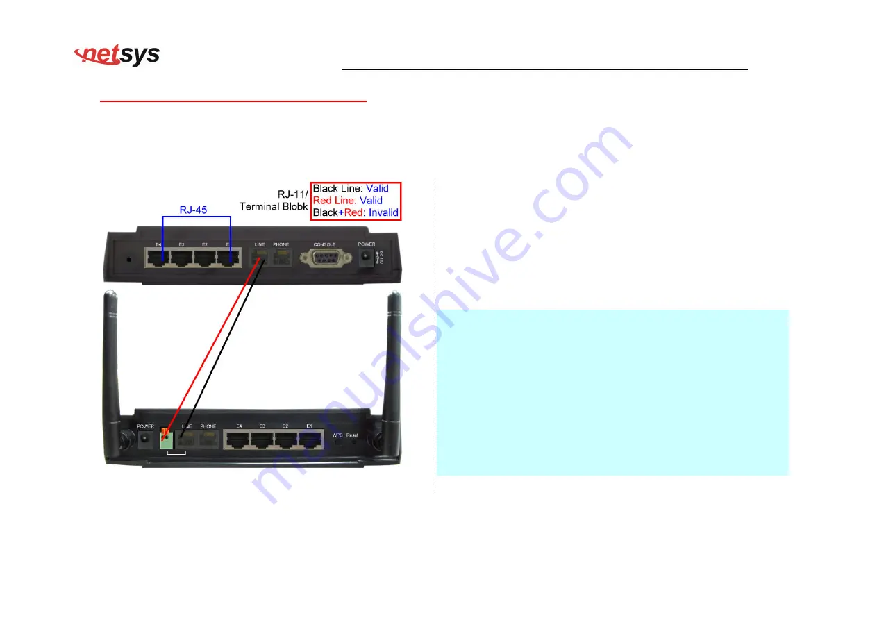 netsys NV-600W User Manual Download Page 15