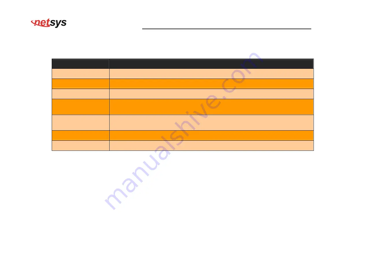 netsys NV-600W User Manual Download Page 75