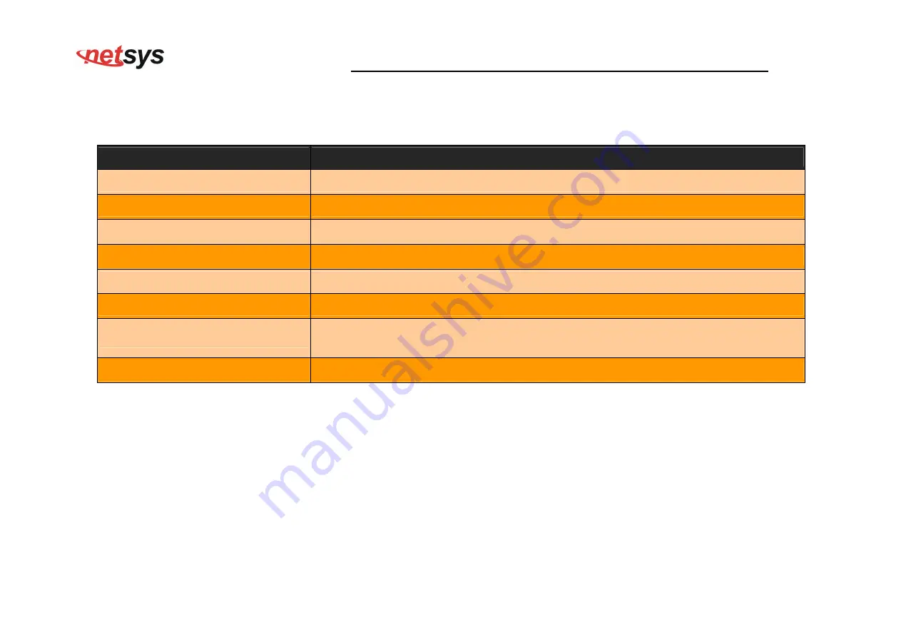 netsys NV-600W User Manual Download Page 86