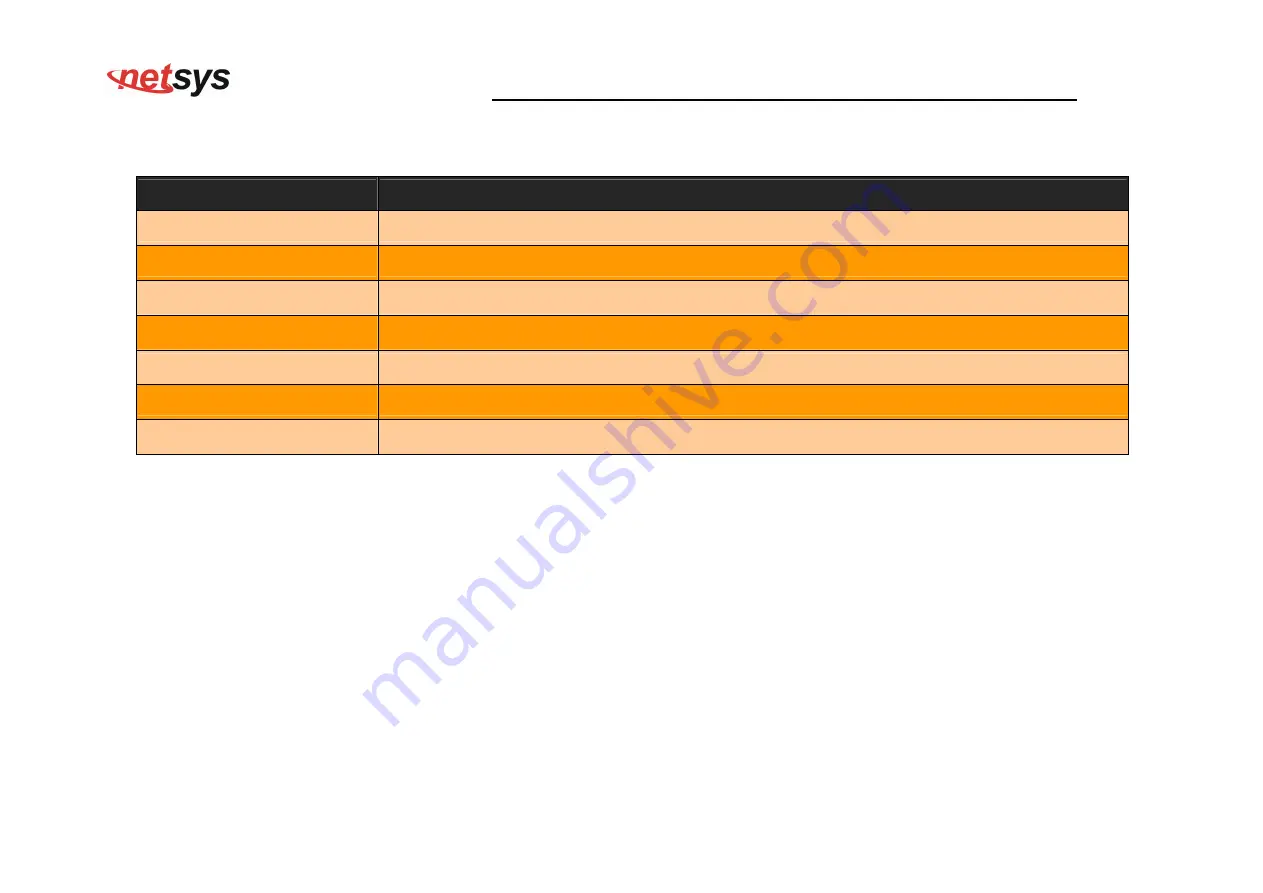 netsys NV-600W User Manual Download Page 104