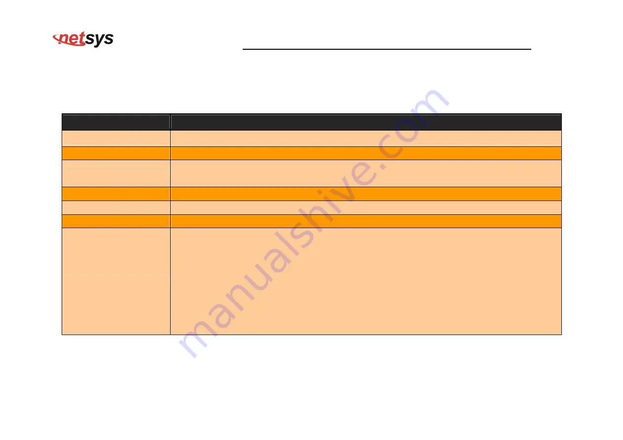 netsys NV-600W Скачать руководство пользователя страница 108