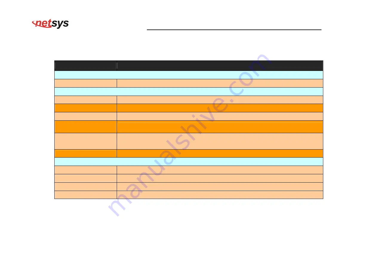 netsys NV-600W User Manual Download Page 134