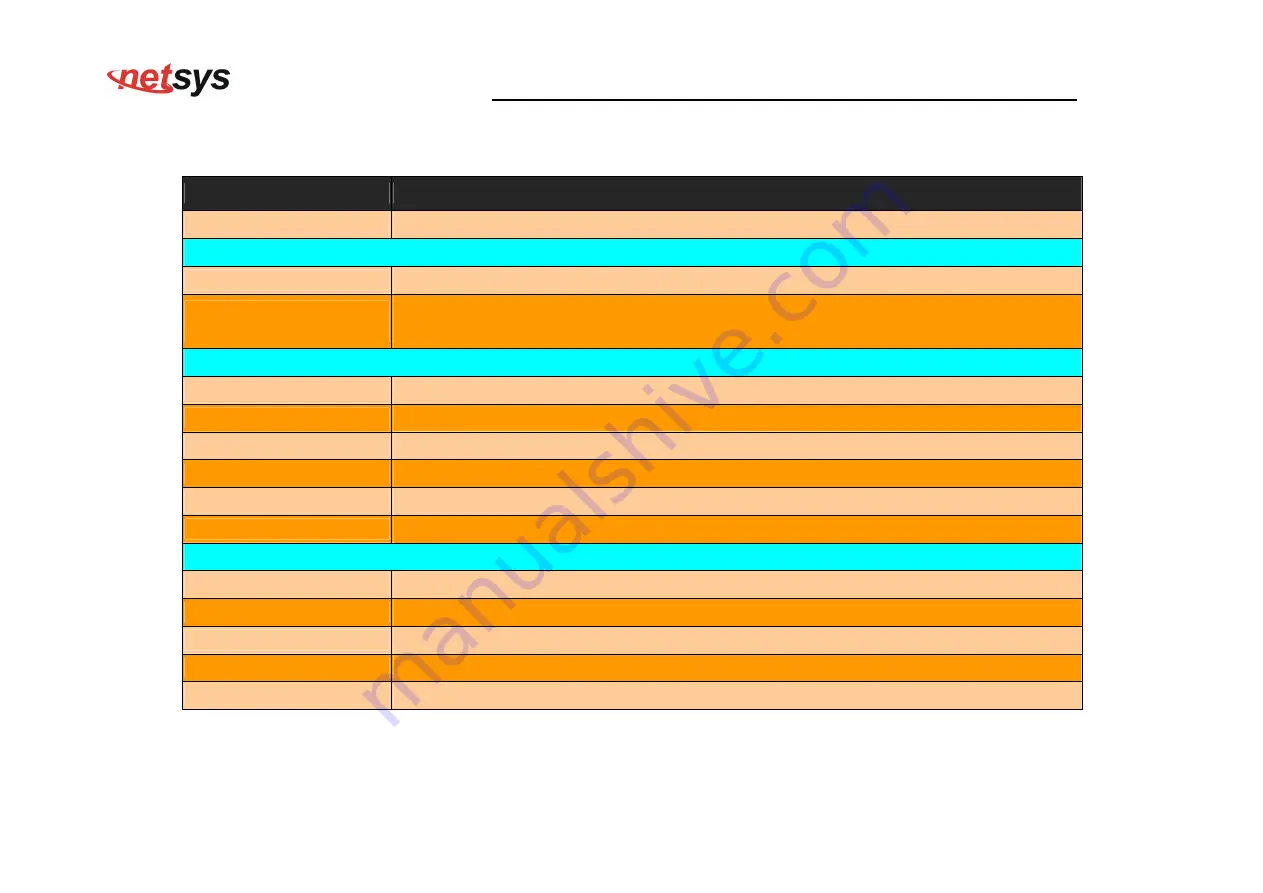 netsys NV-600W User Manual Download Page 141