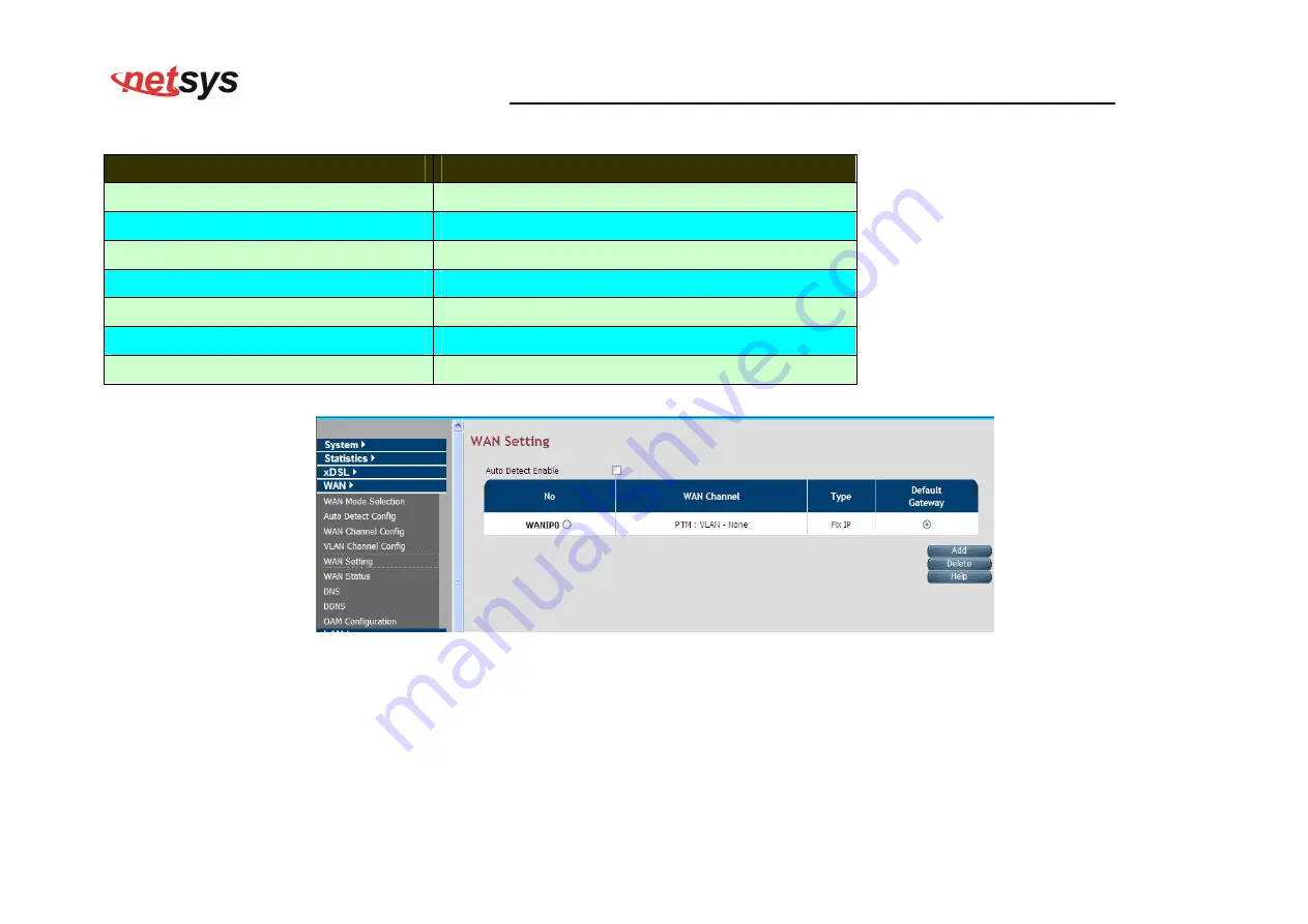 netsys NV-600W Скачать руководство пользователя страница 156