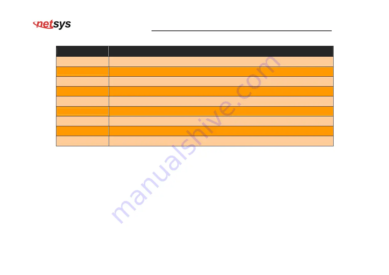 netsys NV-600W User Manual Download Page 178