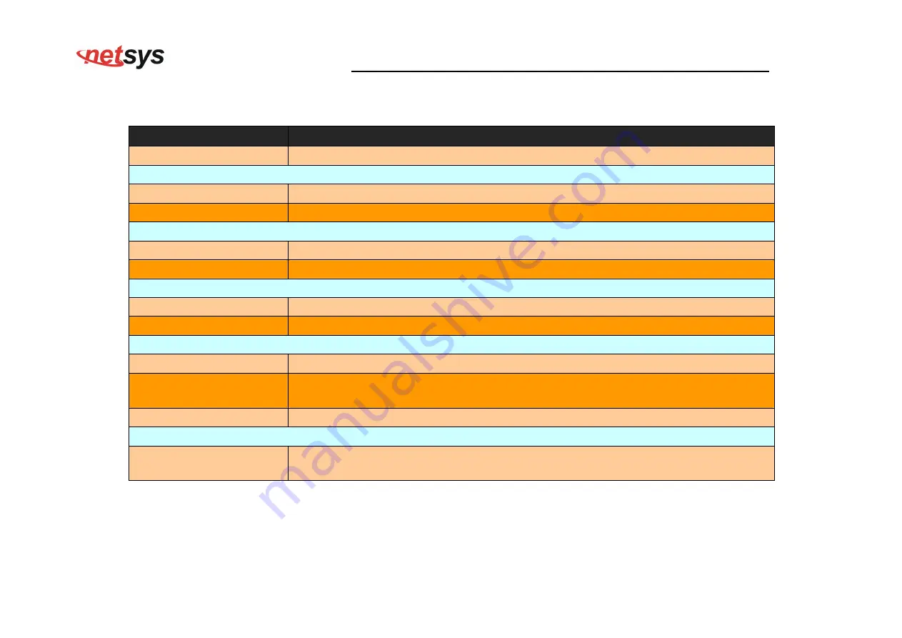 netsys NV-600W User Manual Download Page 185