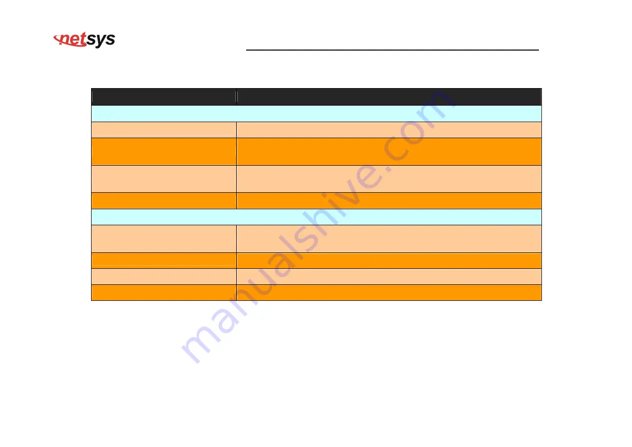 netsys NV-600W User Manual Download Page 214