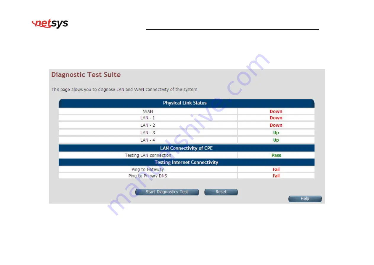 netsys NV-600W User Manual Download Page 216