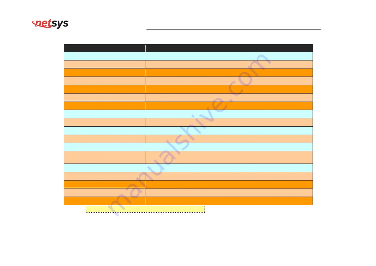 netsys NV-600W Скачать руководство пользователя страница 217