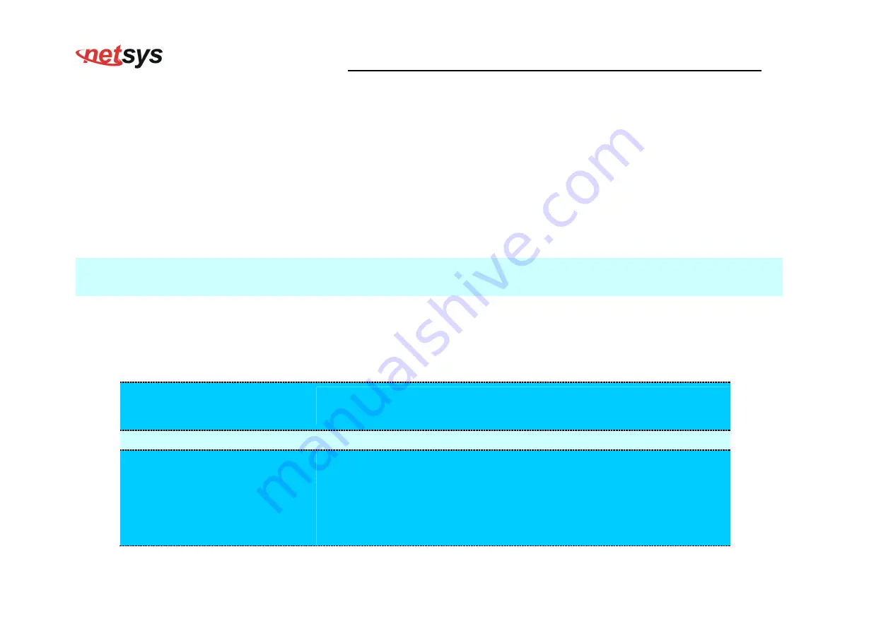 netsys NV-600W User Manual Download Page 222