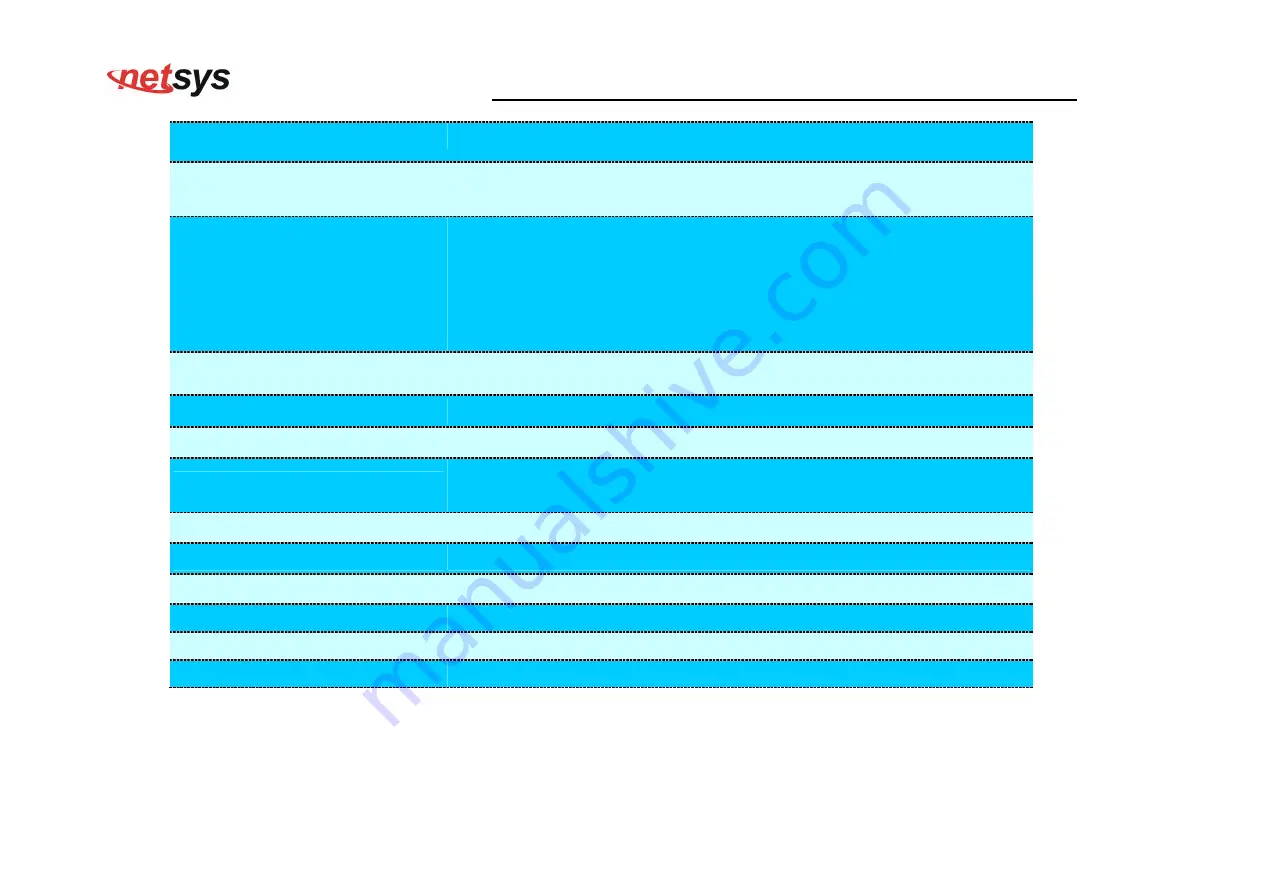 netsys NV-600W User Manual Download Page 223