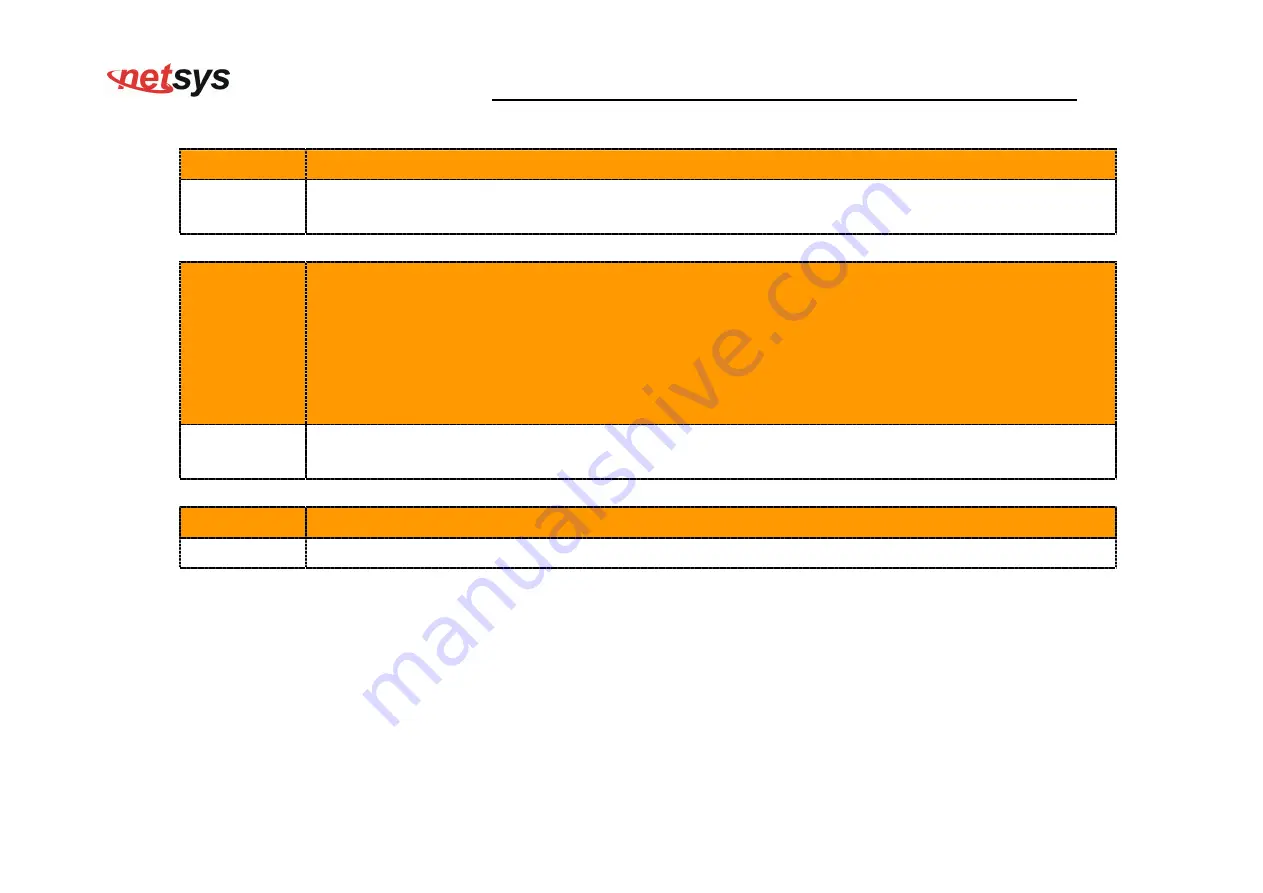 netsys NV-600W Скачать руководство пользователя страница 236