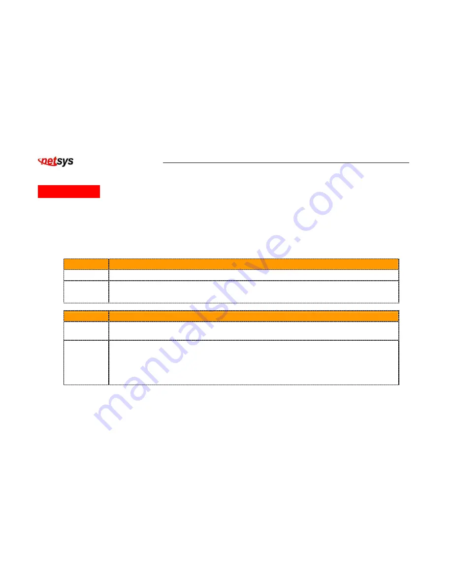 netsys NVF-2400S Скачать руководство пользователя страница 155