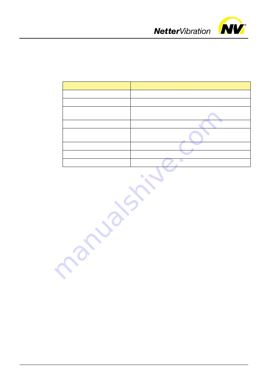 NetterVibration NTK 110 Operating Instructions Manual Download Page 23