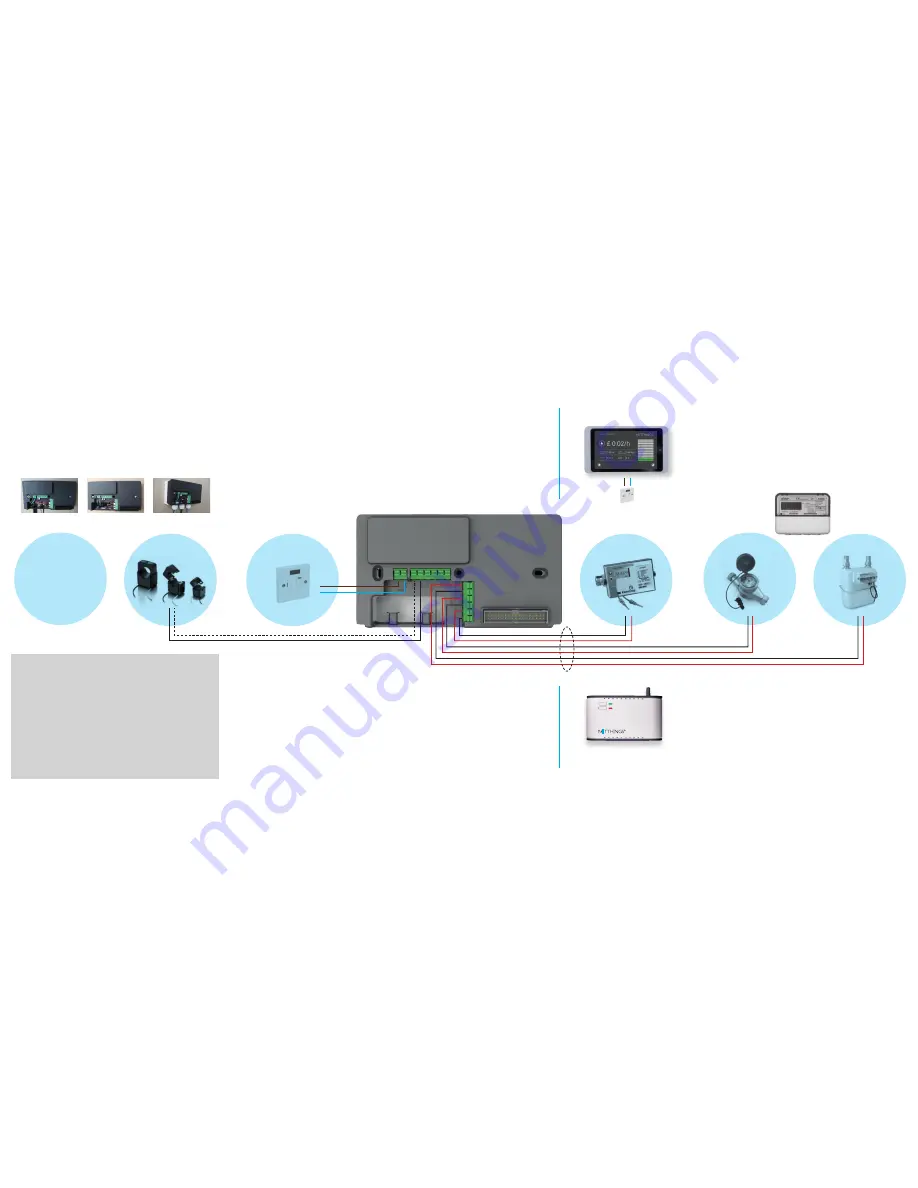 NetThings Energy Manager Скачать руководство пользователя страница 2