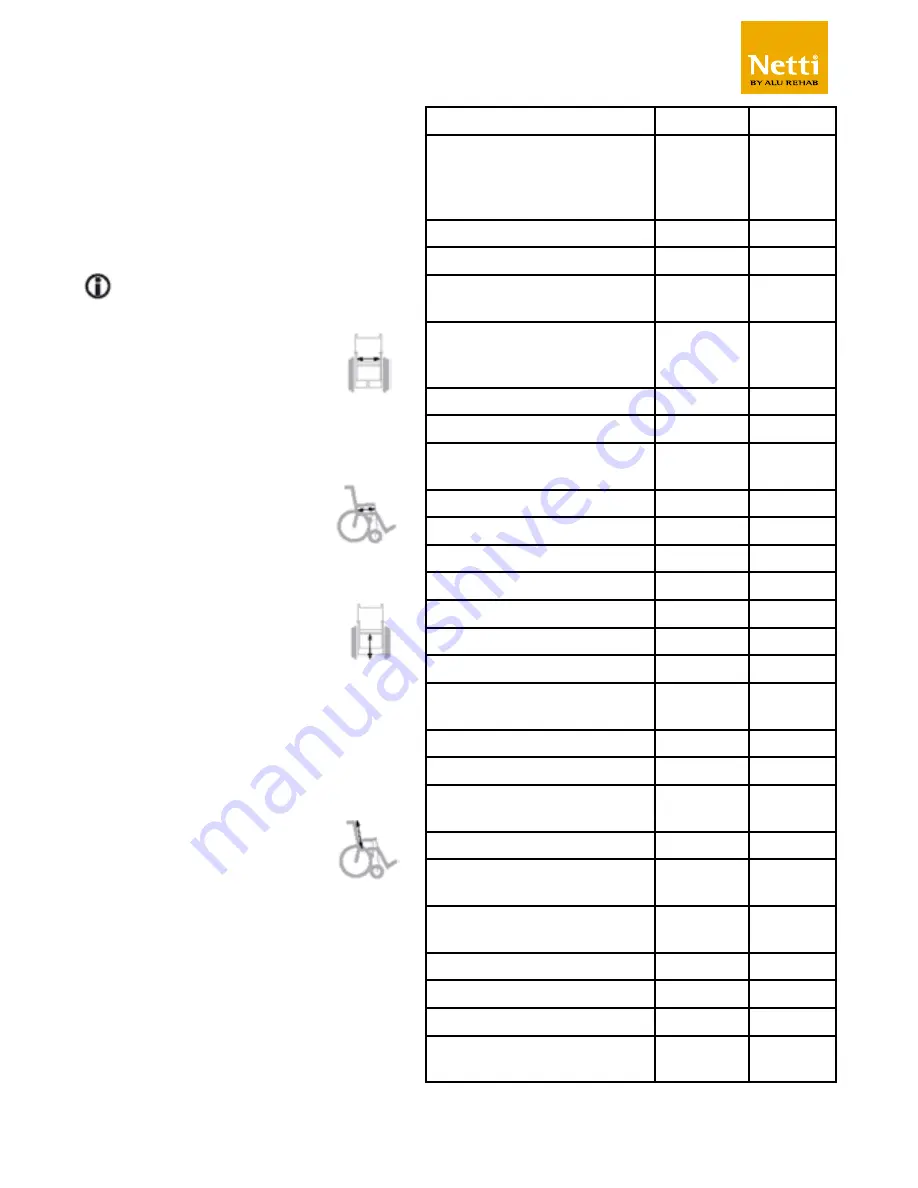 Netti NETTI III User Manual Download Page 7