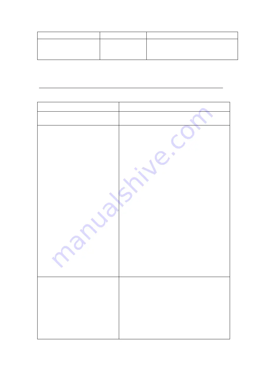 Netum NT-1203 Manual Download Page 14